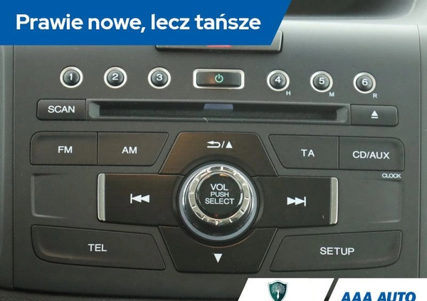 Honda CR-V cena 80000 przebieg: 65948, rok produkcji 2017 z Kock małe 254